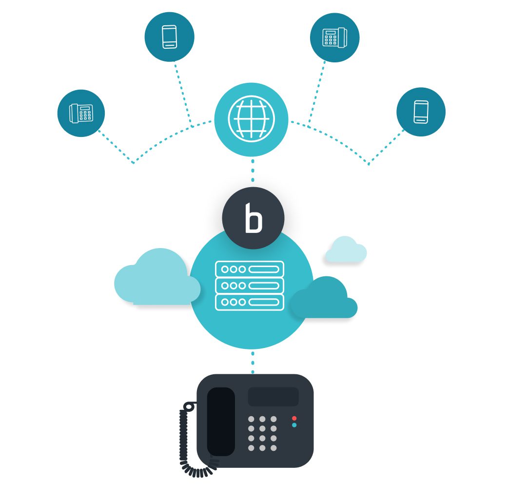modernize-your-existing-phone-system