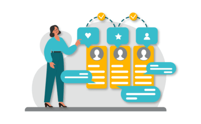 Customer Journey Mapping: How (Exactly) to Get it Right so You Can Fully Understand Your Customer’s Experience